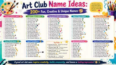 Art Club Name Ideas: 200+ Fun, Creative & Unique Names